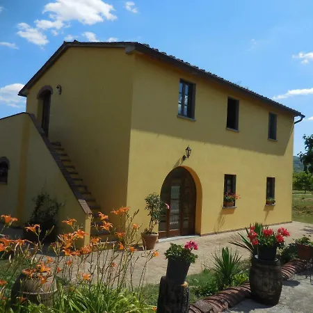 Casa La Rondine Bucine